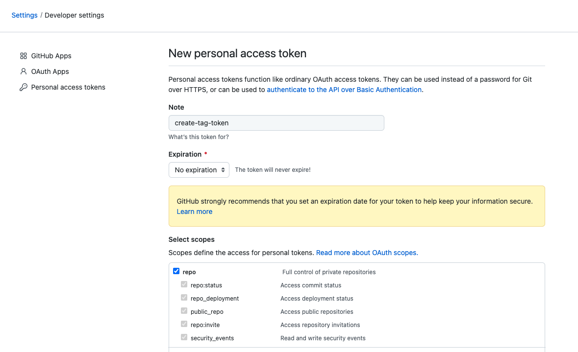 GitHub tokens permissions